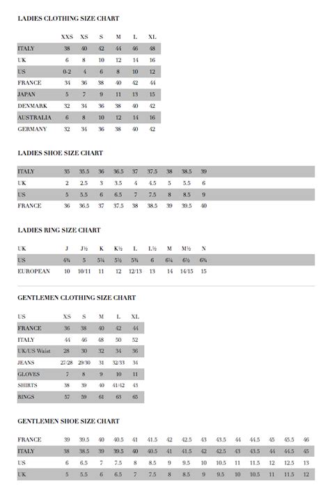 see bt chloe|see by CHLOE. size chart.